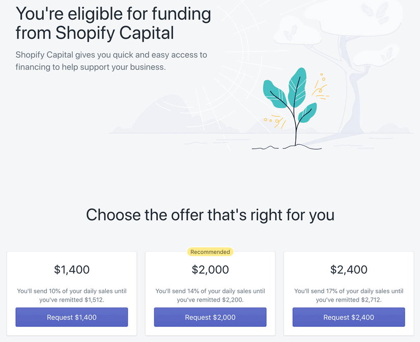 Repaying Your Shopify Capital Loan: Understanding the Remittance Process
